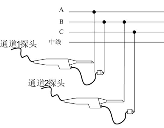 鼎陽SHS1000隔離手持示波表在浮地測量中的應(yīng)用