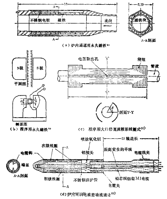 newmaker.com