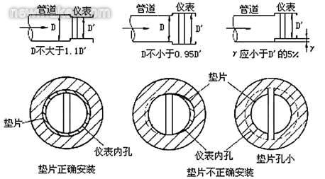 newmaker.com