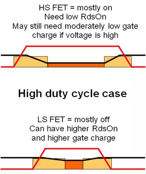 MOSFET-F7-20190826.jpg