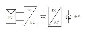 碳化硅光伏逆變器，擁抱光伏新機(jī)遇