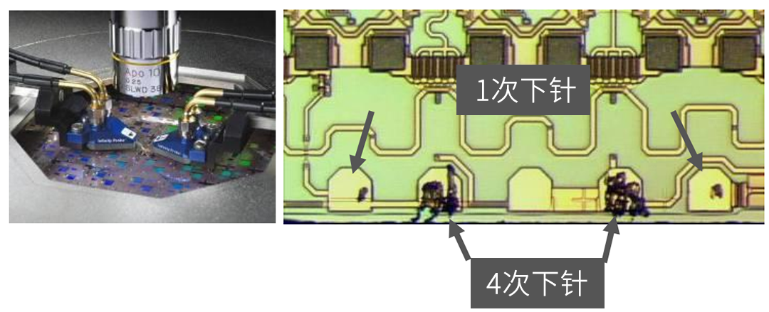 5個小貼士，提升功率放大器（PA）設計驗證效率