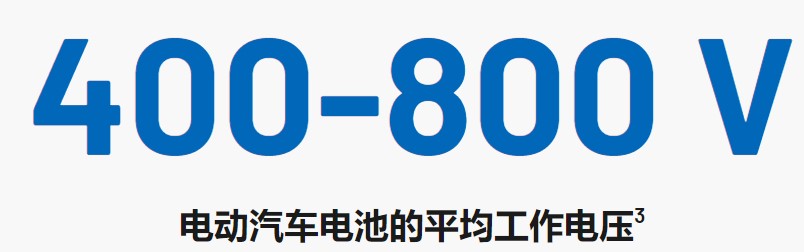 數(shù)字隔離技術：將安全性和數(shù)據(jù)完整性貫穿始終