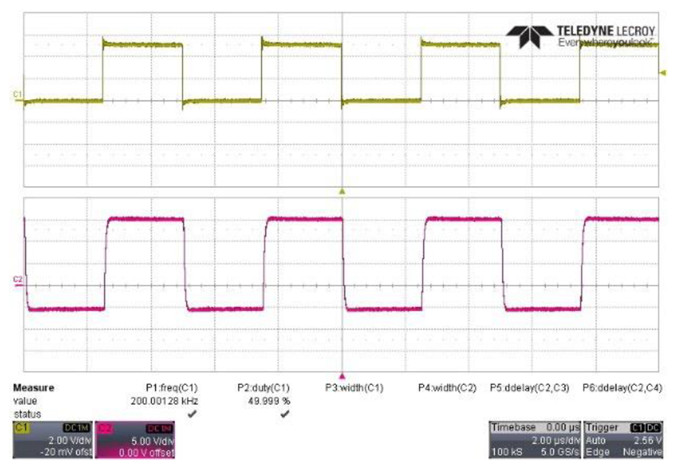 25kW SiC直流快充设计指南(第六部分)：用于电源模块的栅极驱动系统