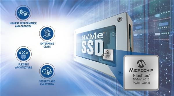 全球最強PCIe 5.0 SSD主控發布：16通道、速度超14GB/s