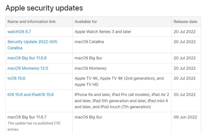蘋果 iOS 15.6 正式版發布