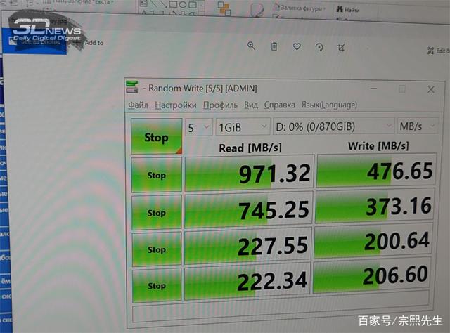 不屈不挠！俄罗斯科技公司推出自研固态硬盘主控，支持PCIe 4.0