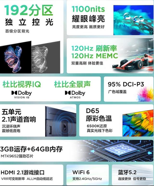 最受欢迎的85英寸电视调低至5694元，120Hz运动补偿+64GB