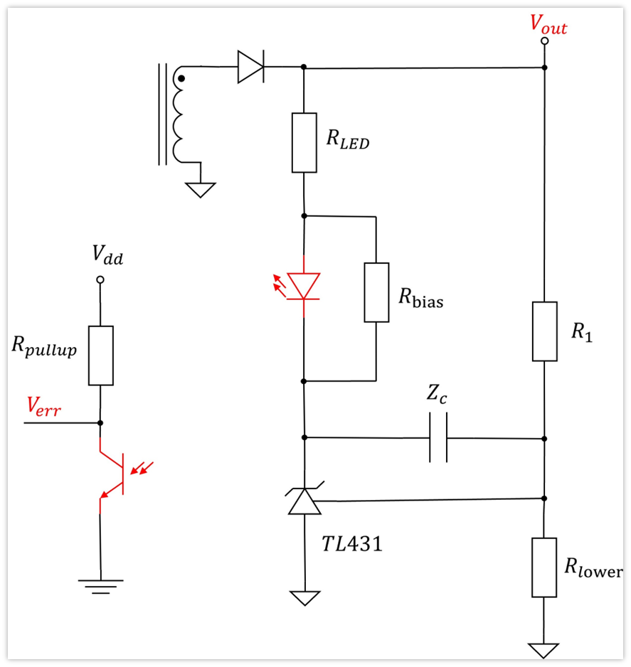 开关电源环路笔记(10)-TL431及光耦传递函数的推导