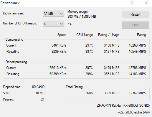 兆芯 KX-6000G 曝光：集成高性能國(guó)產(chǎn)核顯，CPU / GPU 均有大幅提升