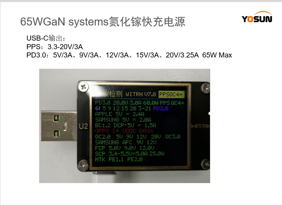 基于安森美半导体NCP1342驱动GAN--65W 1A1C -超小尺寸PD快充电源方案