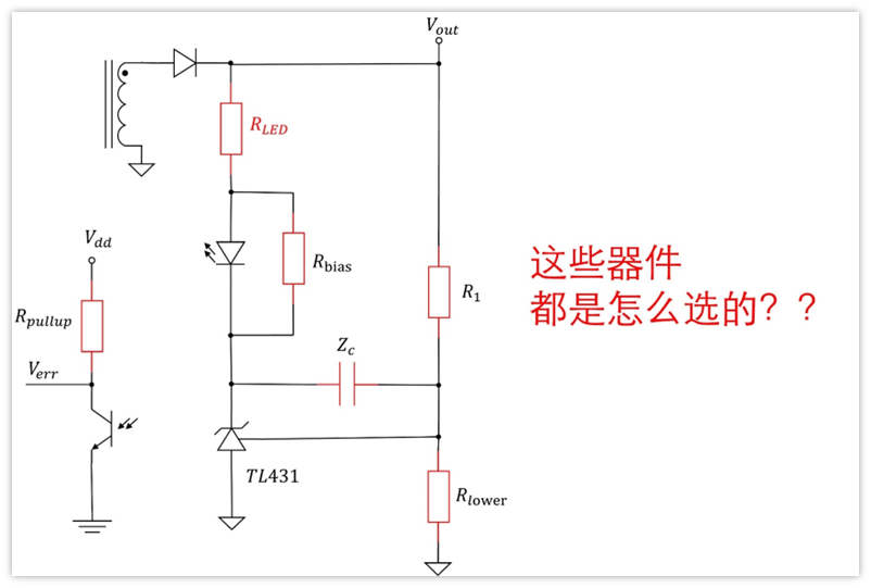 开关电源环路笔记(11)-TL431电路的几个电阻的取值