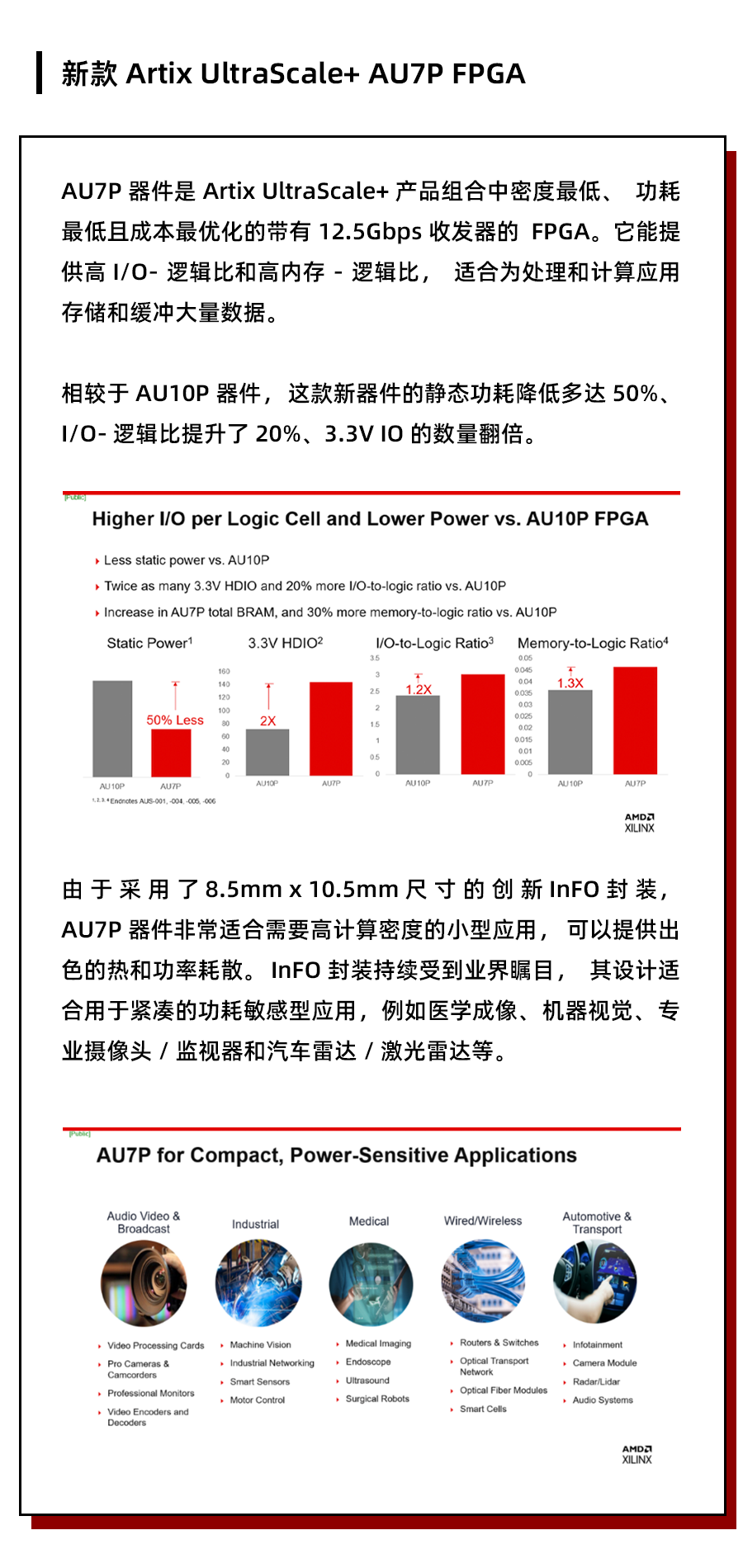 AMD 推出 AU7P FPGA 和 ZU3T 自适应 SoC