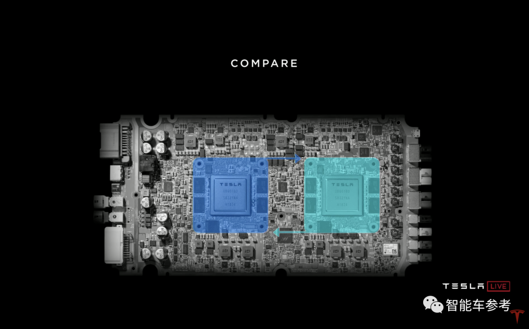 特斯拉最强自动驾驶芯片曝光，5nm 制程能力提升 3 倍，明年量产