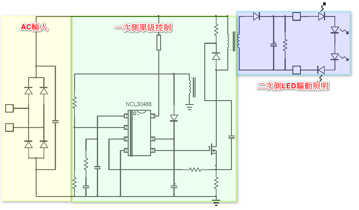 基于安森美半导体NCL30488 IC 应用于Single –Stage & PSR LED 照明方案