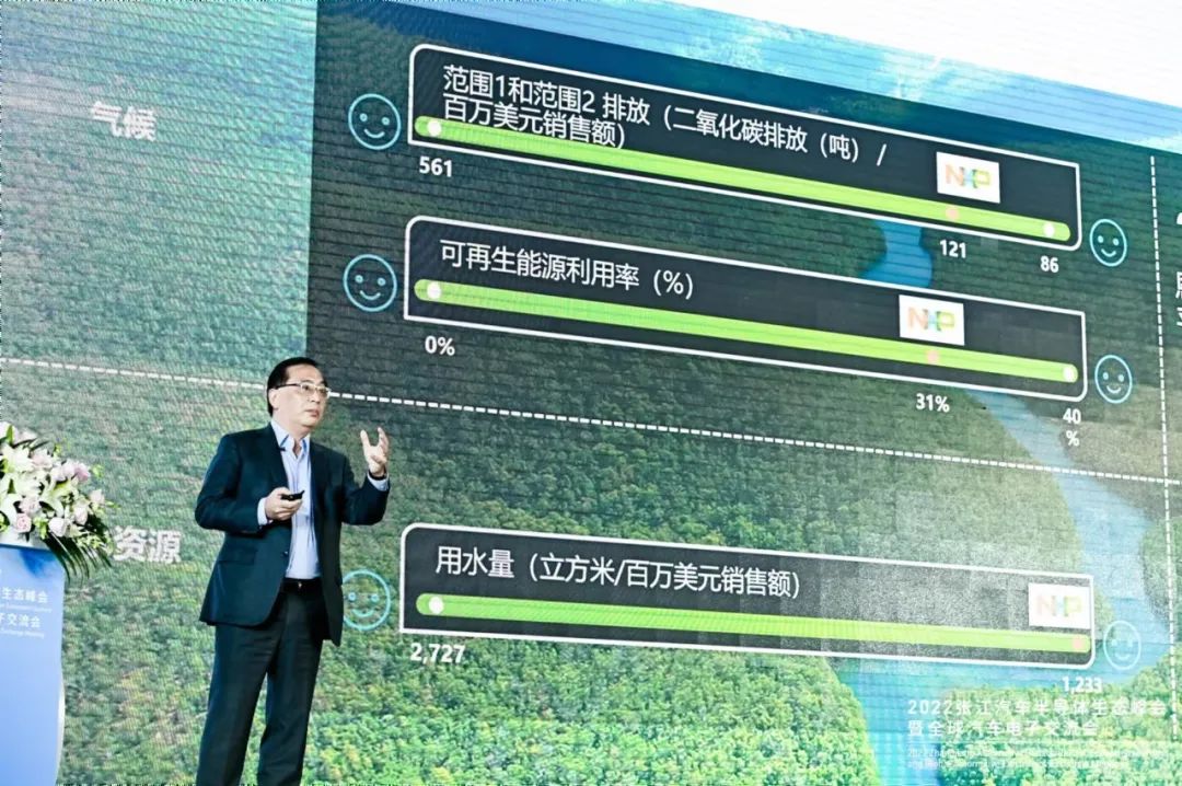 恩智浦大中华区主席李廷伟：携手推动汽车产业创新，打造可持续发展未来！