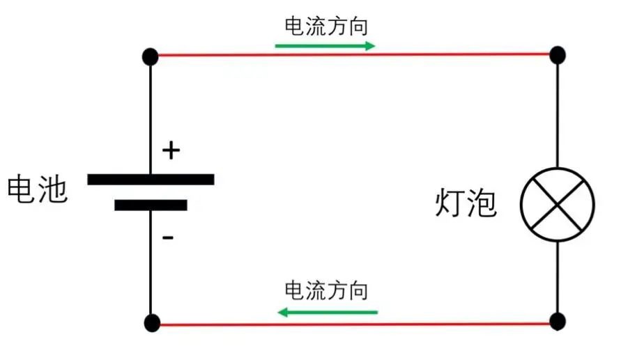 搭了個蔡氏電路，體驗一下“狐貍精”