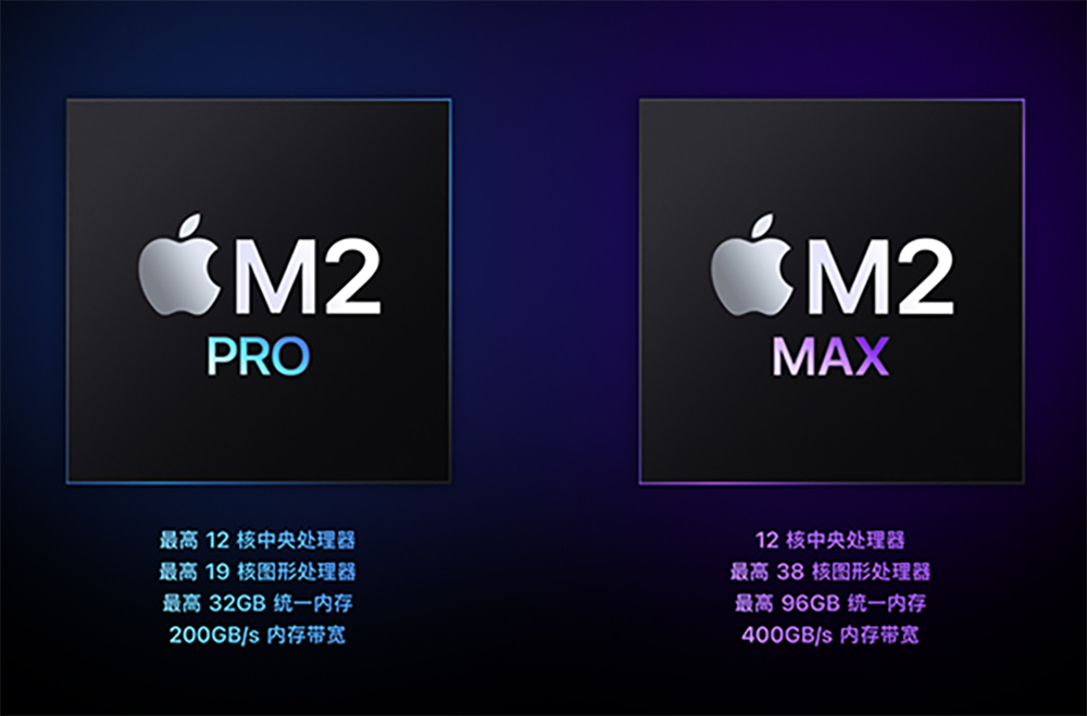 苹果深夜“芯”弹炸场！M2 Pro和Max芯片发布