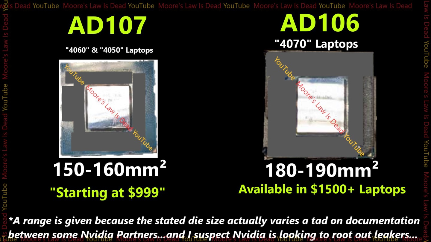 NVIDIA Ada AD106 和 AD107 GPU 曝光，面積比上一代更小