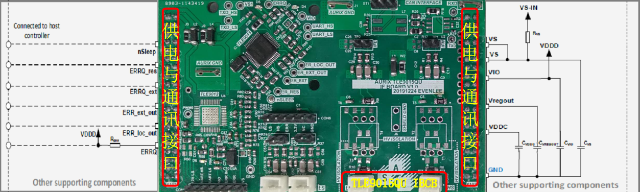 基于Infineon TLE9012AQU 的 BMS均衡方案