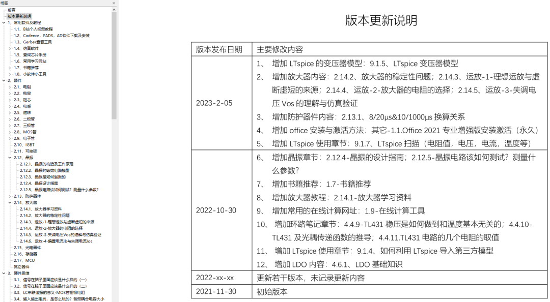 《硬件工程师炼成之路笔记》更新到2023-2-5