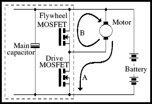「电路分析」PWM速度控制6：MOSFET半桥开关
