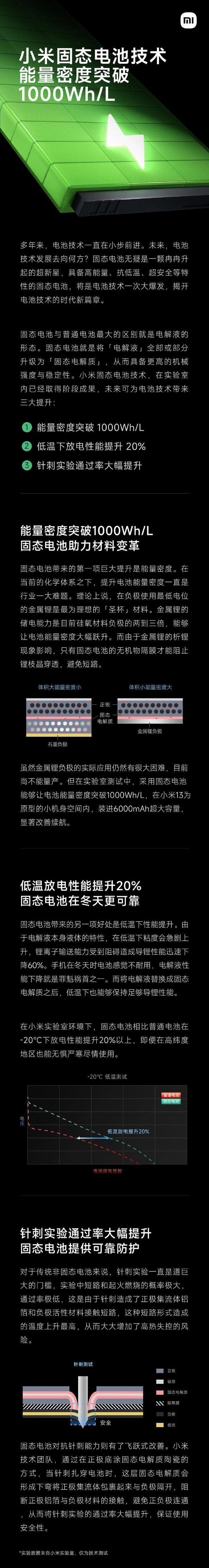 小米預研固態(tài)電池技術：能量密度突破 1000 Wh/L