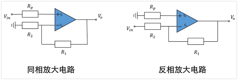 运放-5-偏置电流Ib和失调电流Ios(2)