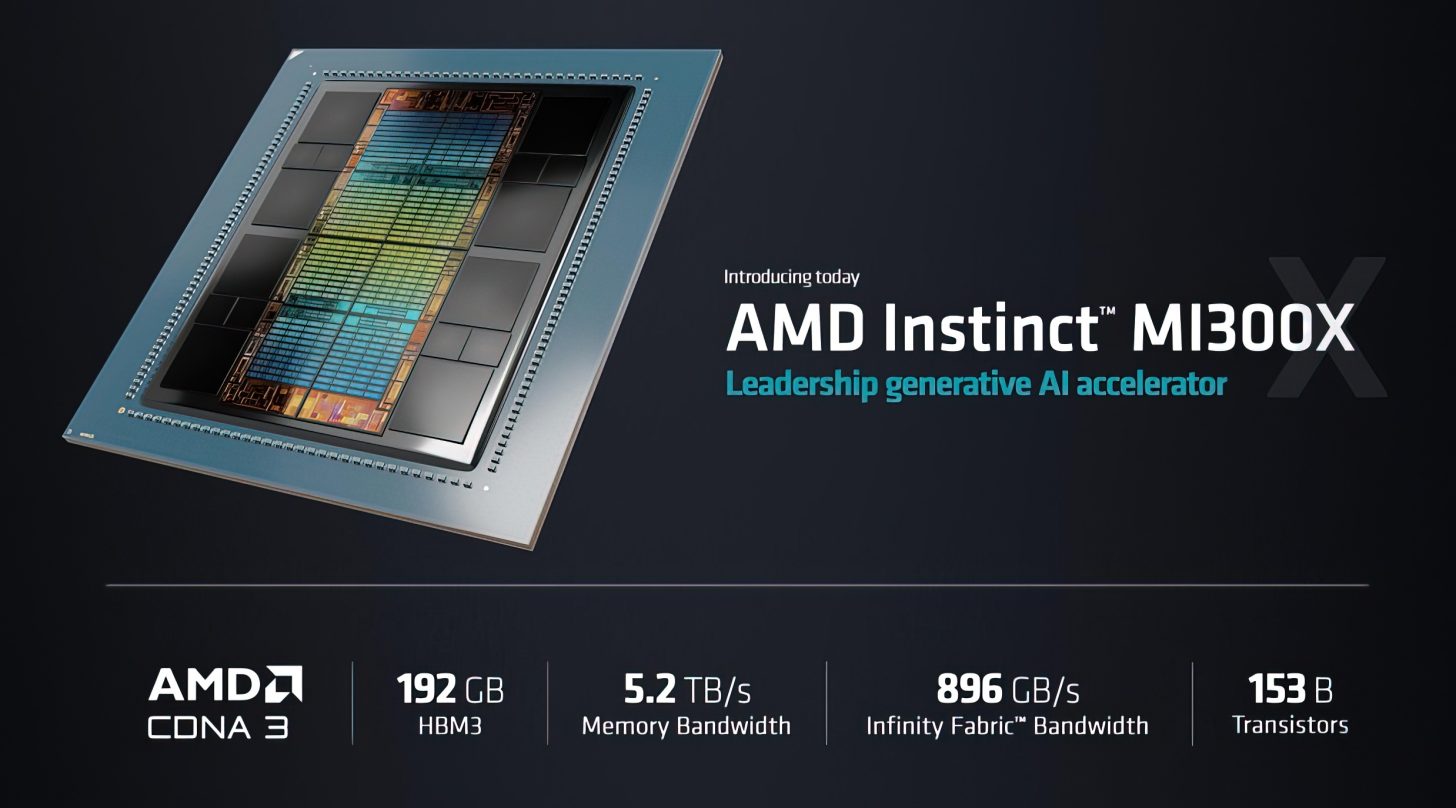 拒绝英伟达一家独大，消息称甲骨文正采购 AMD Instinct MI300X AI 芯片