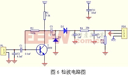 基于电磁场检测的寻线智能车设计