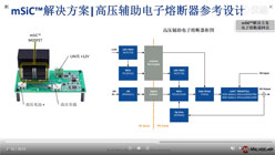 Microchip mSiC™产品及其在电动出行中的典型应用方案
