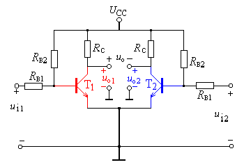 1,基本差分放大电路 (1) 基本结构 差分放大电路是由对称的两个基本