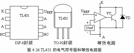 tl431参数与管脚图图片