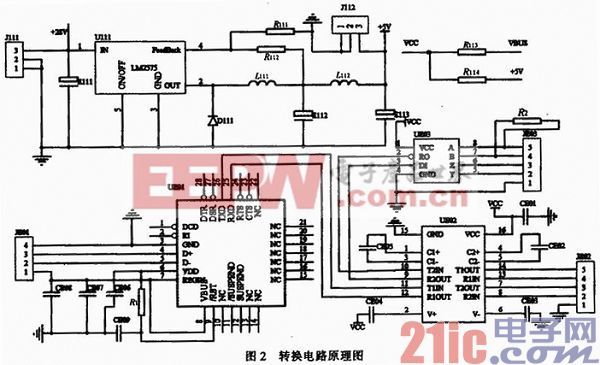 usb,rs232/rs422接口转换电路的设计