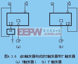 边沿触发器