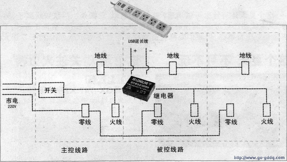 打造同步开关排插