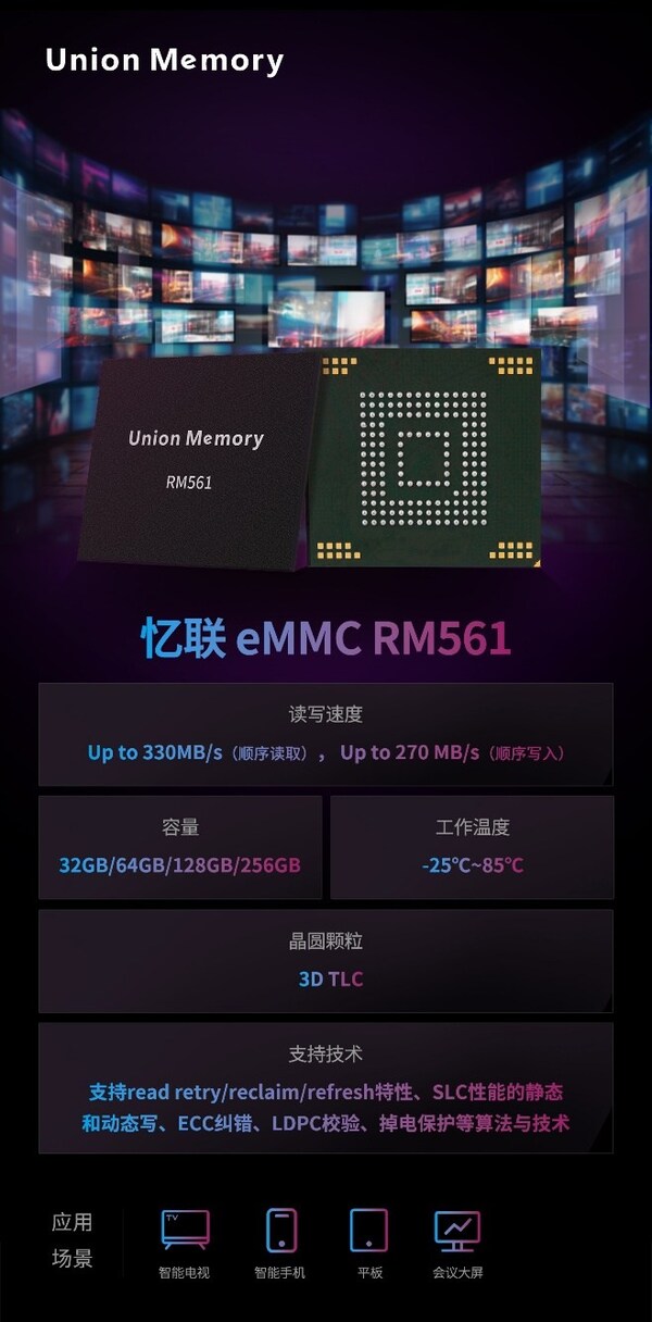 憶聯 eMMC RM561