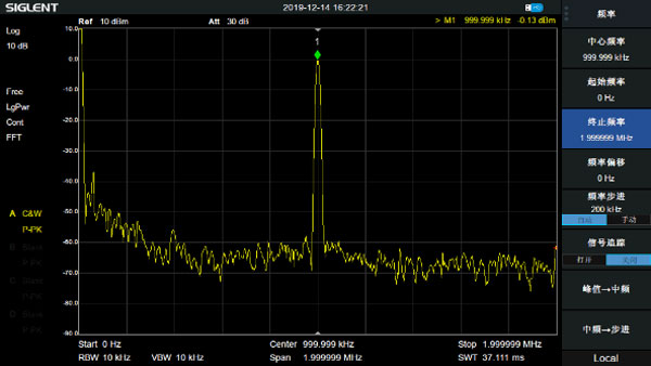 頻譜儀自動(dòng)捕獲的1MHz基波信號(hào)