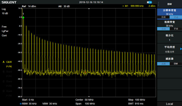 終止頻率設(shè)置成100MHz后的1MHz方波頻譜