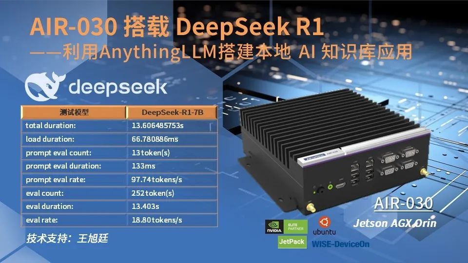 AIR-030 搭載DeepSeek R1 +AnythingLLM做 本地知識庫.jpg