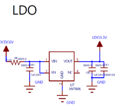 電源