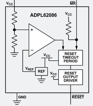 ADPL62086 supervisory circuit