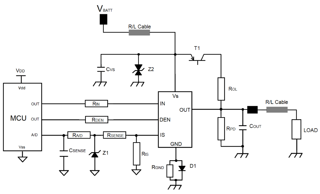 基于DIODES ZXMS81045SPQ車規(guī)智能之高邊驅(qū)動(dòng)方案