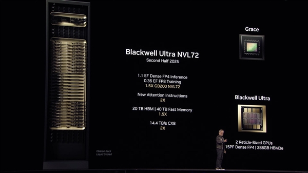 NVIDIA公布2026-2028年兩大GPU架構(gòu)：搭配1TB HBM4e內(nèi)存