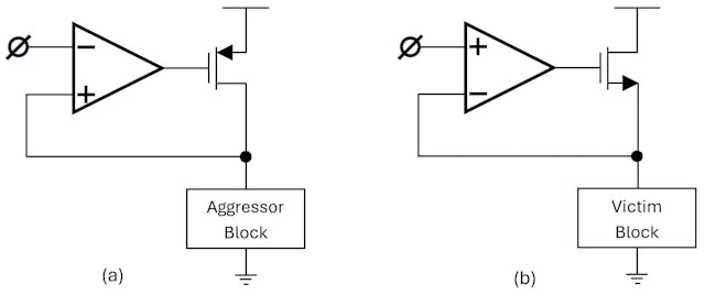 Shunt regulator and series regulator