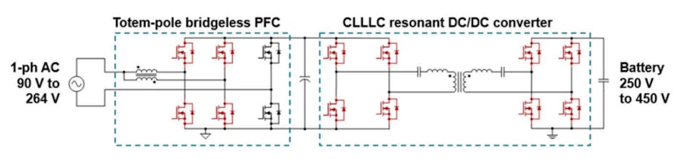 3. 這種雙向 6.6 kW OBC 旨在為電池提供最高功率。（圖片由 Reference 7 提供）