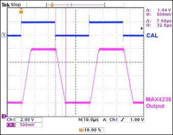 Figure 3b. Settling time with the MAX4236 buffer.