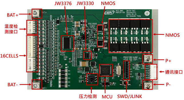 世平基于晶豐明源 MCU 和杰華特 AFE 的便攜式儲(chǔ)能 BMS 應(yīng)用方案