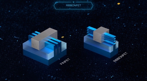 英特爾突破關(guān)鍵制程技術(shù)：Intel 18A兩大核心技術(shù)解析