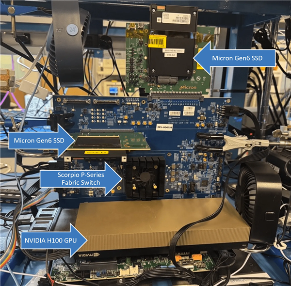 驚人的27GB/s讀速！美光全球最快PCIe 6.x SSD首秀